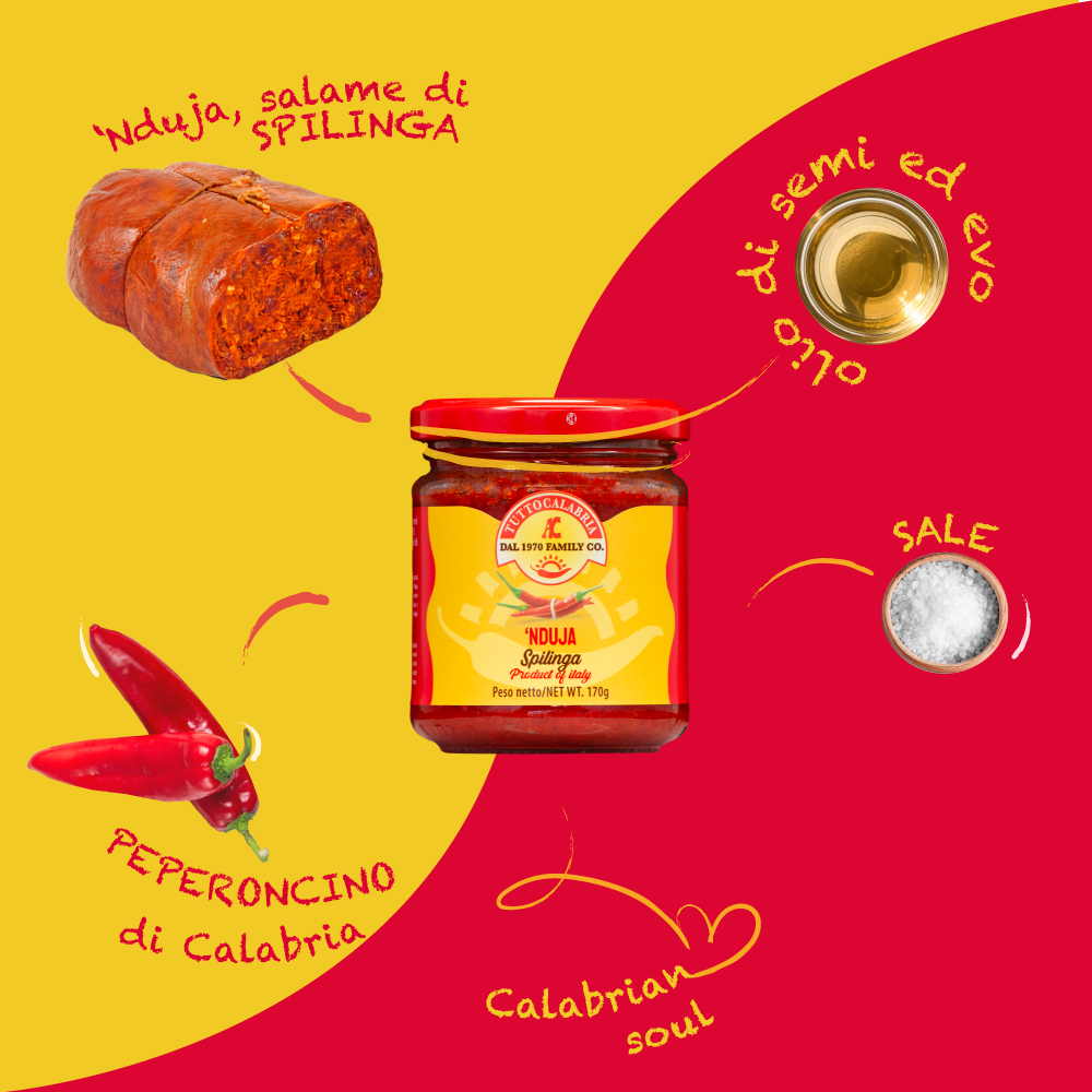 What is Piment d'Espelette? - Donostia Foods